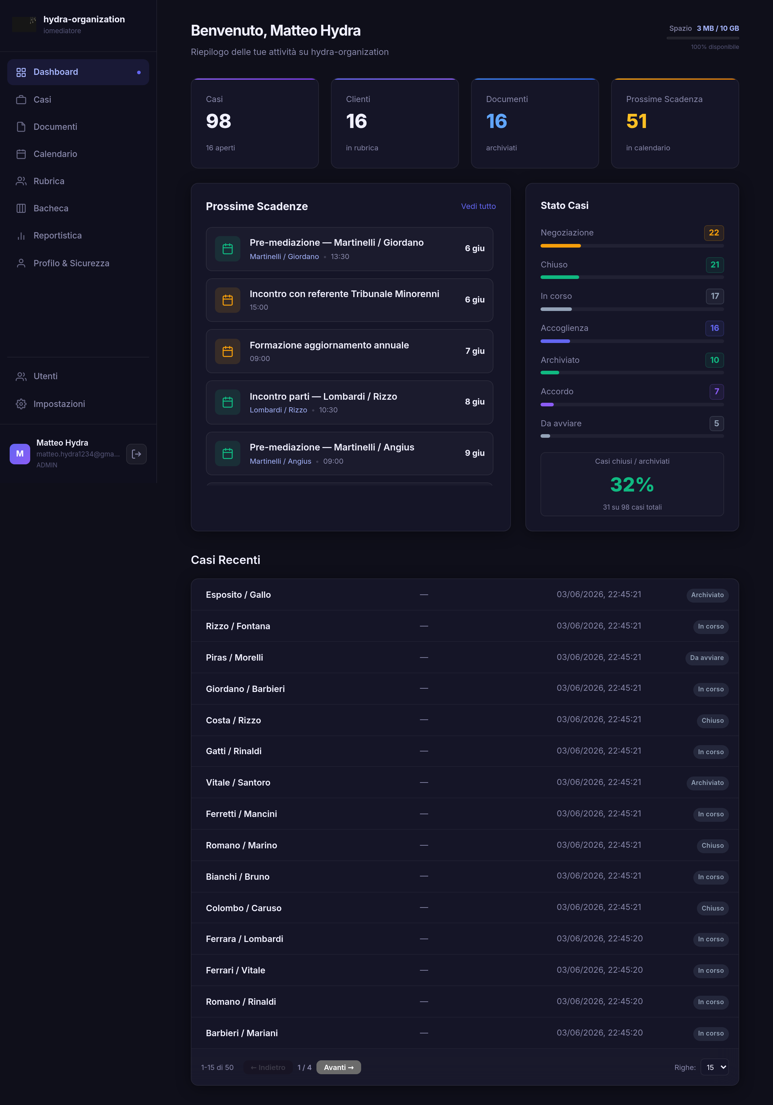 Dashboard iomediatore