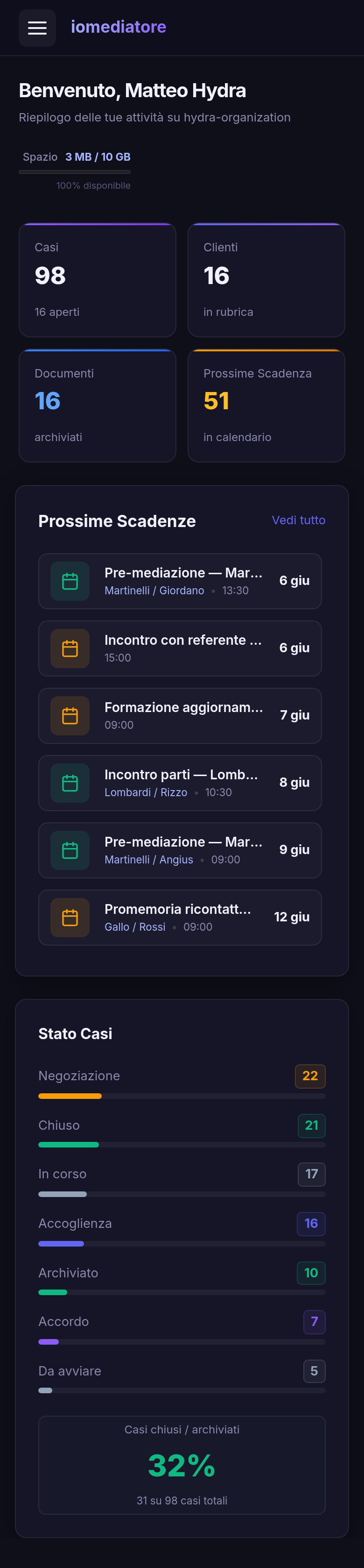 Dashboard mobile